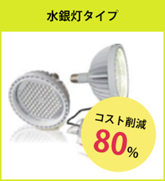 水銀灯タイプと比べて80%コスト削減可能